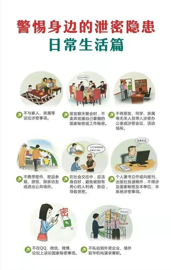 全国保密宣传教育月丨保密始于心，防范践于行